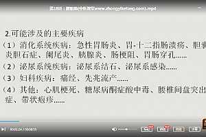 张智琳中医处理突发急症视频课程20讲百度云网盘下载学习