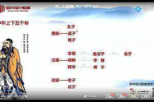 刘坤大话风水系列视频课程11集百度云网盘下载学习