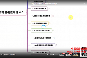 陆明明QQ群精准引流专栏4.0视频课程12集百度云网盘下载学习