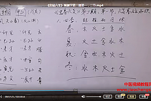 杨忠易六爻预测术视频22集百度云网盘下载学习