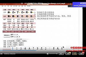 刘羿成道家八字视频课程21集百度网盘下载学习