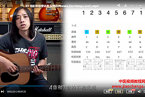 何海涛民谣吉他训练营视频课程15集百度网盘下载学习