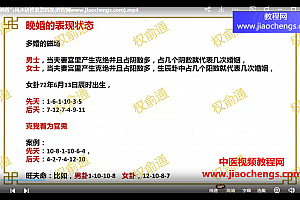 权俞通生肖神数与风水研修班视频课程50集百度网盘下载学习