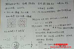 李林升道家六爻网络高级班笔记pdf百度网盘下载学习