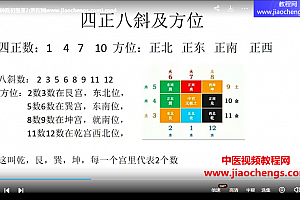 权俞通生肖神数特训营十六期初级课视频7集百度网盘下载学习