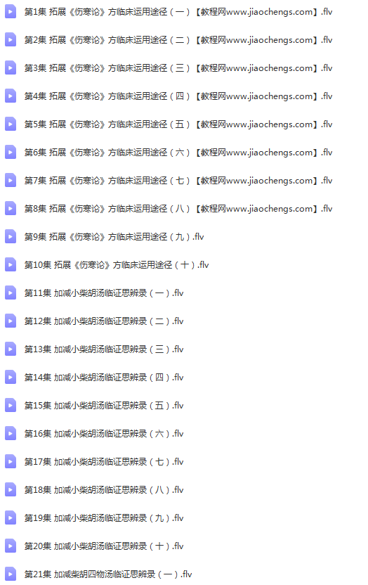 湖北中医学院梅国强拓展伤寒论方临床运用途径视频课程45集百度云网盘下载学习