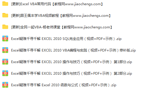 Excel疑难千寻千解操作与技巧函数与公式VBA编程与实践SQL完全应用百度网盘下载学习