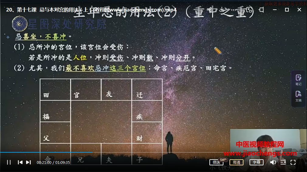 陈小飞钦天门紫微斗数基础班视频课程29集百度网盘下载学习