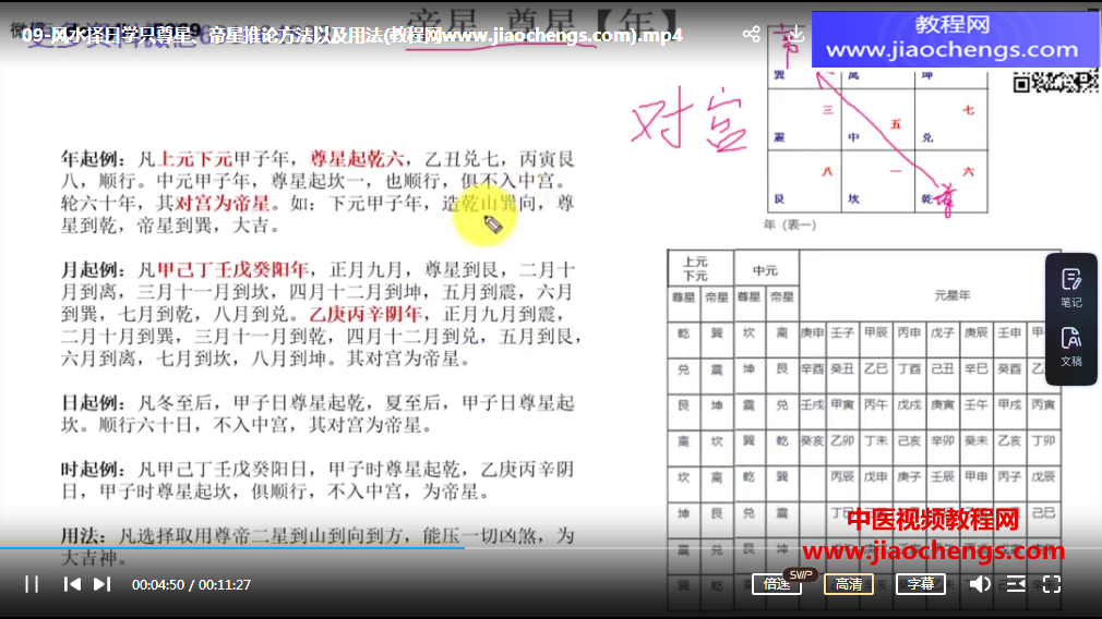 东灵易占天星风水择日学视频课程18集百度网盘下载学习