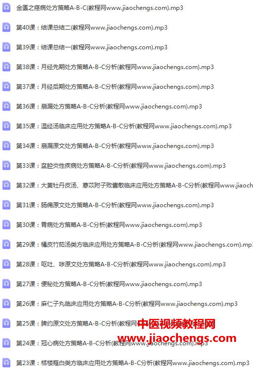 李成卫金匮处方策略ABC三步法录音课程40集1.24G百度网盘下载学习