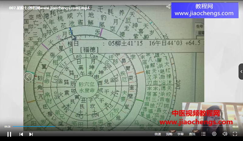 2022壬寅年凡焱命理七政四余传承课视频课程28集百度网盘下载学习