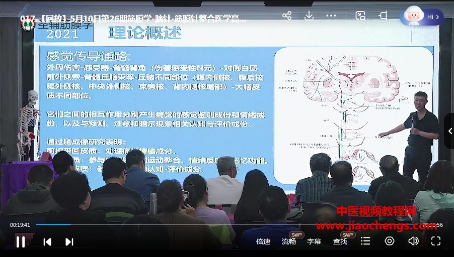 张长明王文君赵鸣扬第26期筋膜学脑针筋膜针整合医学高级研修班视频课程百度网盘下载学习