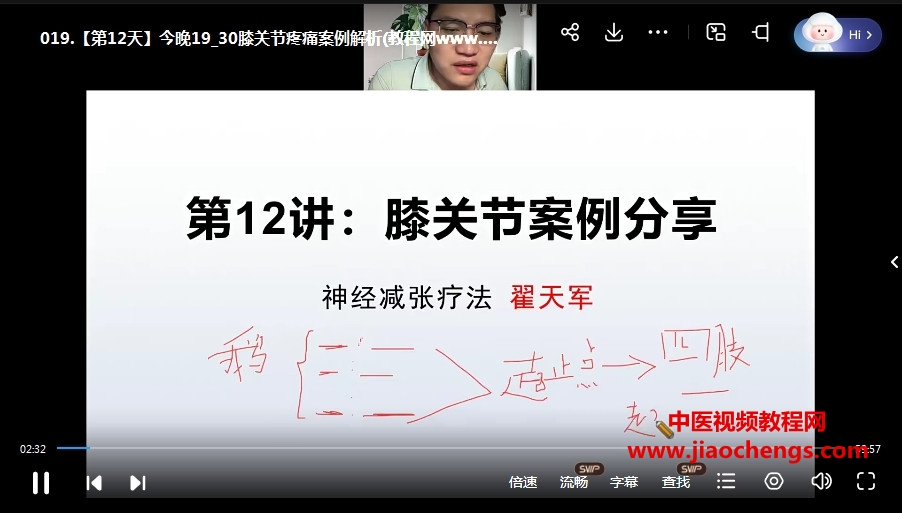 翟天军神经减张疗法膝关节临床诊疗集训营12天视频课程20集百度网盘下载学习