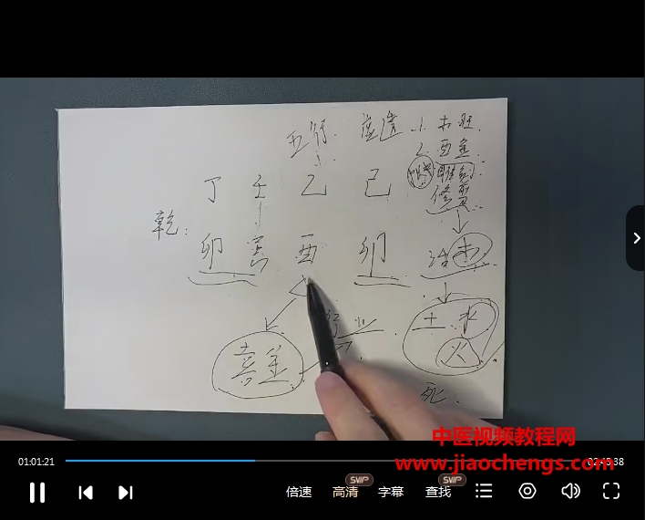 红林盲派八字精修班视频课程30集百度网盘下载学习