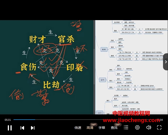 金镖门柏乔盲派八字理法班视频课程30集百度网盘下载学习