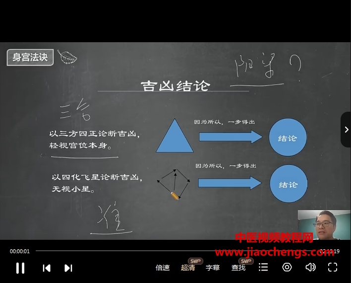 邱未初紫薇斗数视频课程37集百度网盘下载学习