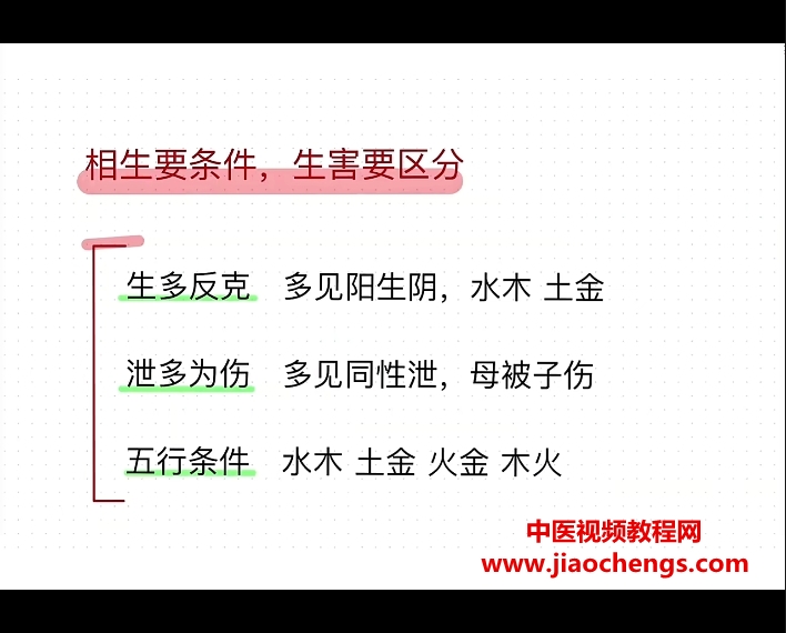 萤火虫八字象法视频课程20集百度网盘下载学习