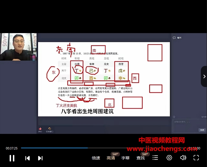 2023年稷上国学不工老师全集奇门风水四柱八字梅花视频课程149集百度网盘下载学习