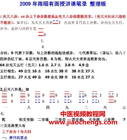 2009年陈昭有面授讲课笔录整理版10页pdf百度网盘下载学习