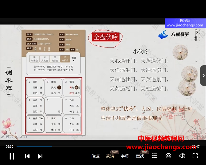 朱昱奇门遁甲实战案例精讲视频课程9集百度网盘下载学习