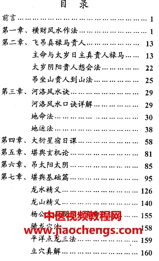 翁玮鸿河洛风水心法电子书pdf318页百度网盘下载学习