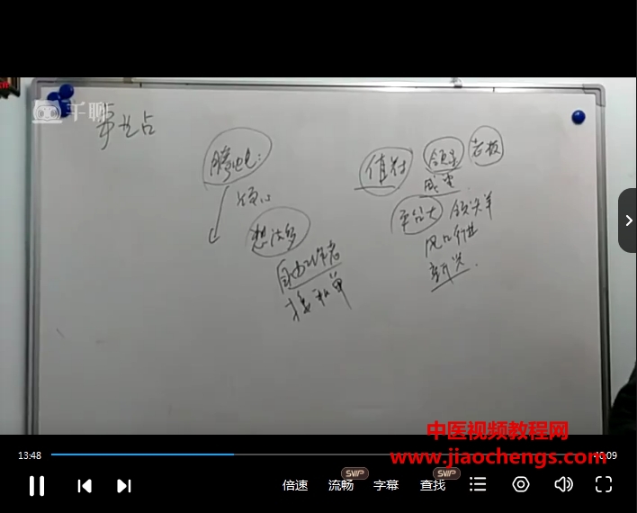 左耶老道奇门遁甲视频课程30集+文字资料百度网盘下载学习