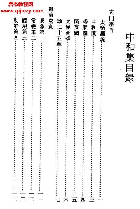 李道纯著中和集.png