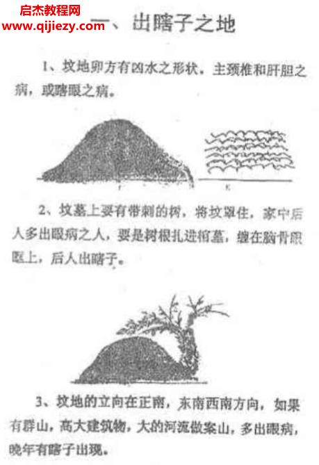 安徽相法阴宅.png