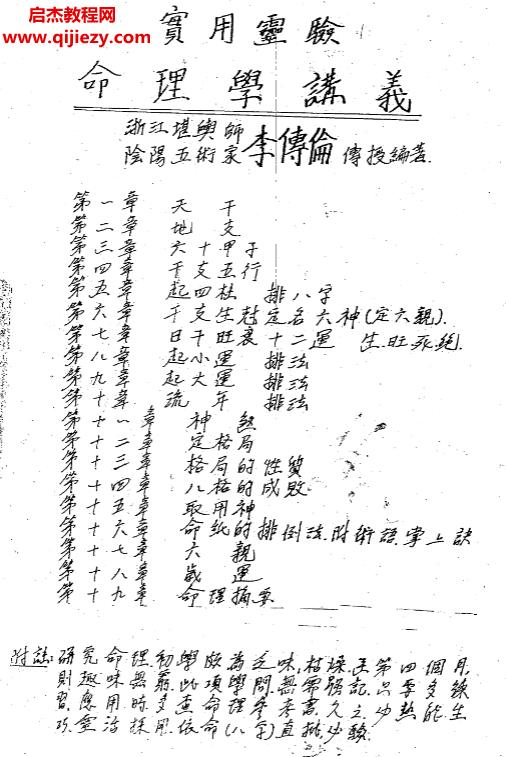 李传伦实用灵验命理学讲义.png