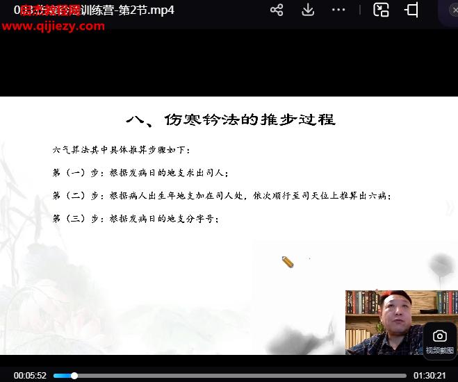 王相钧伤寒钤法入门学习训练营.png