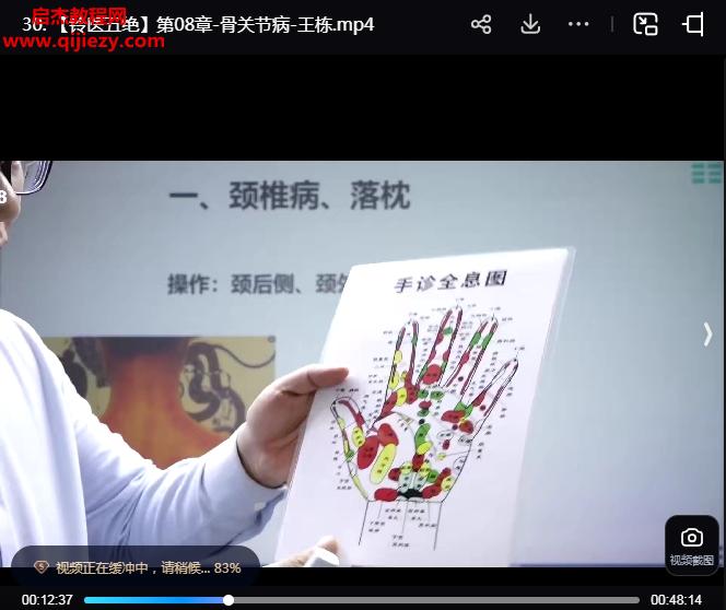 王栋铃医五绝.png