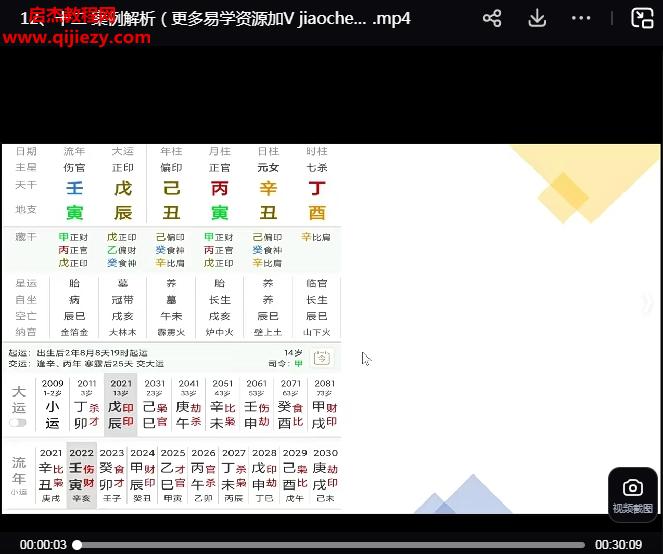 分析学业专业课.png
