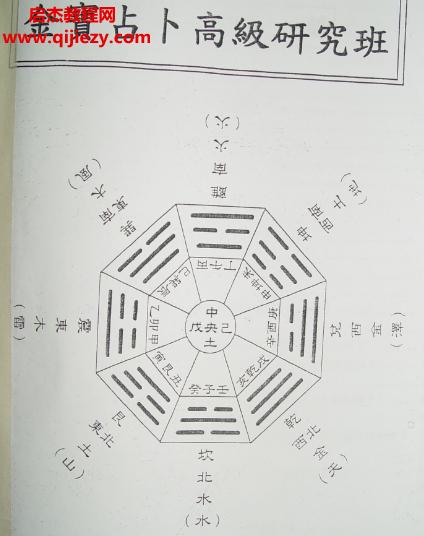 黄金宝占卜高级班研修班.png