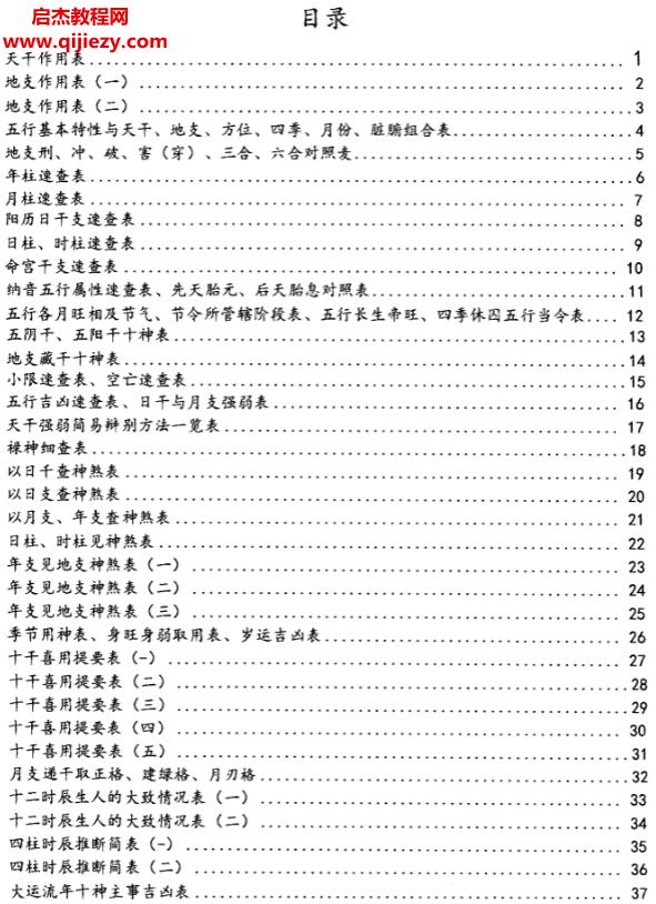 龚名山编著八字速查表.png