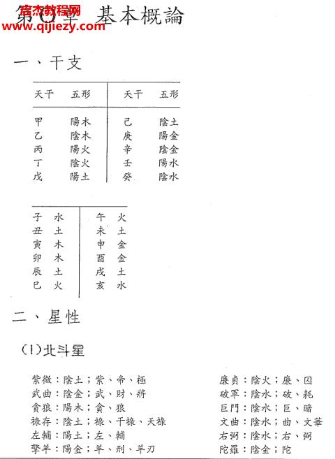 紫云紫微斗数.png