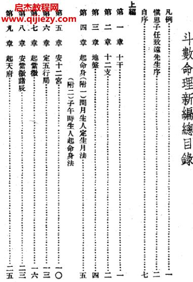 张开卷著紫微斗数命理研究.png