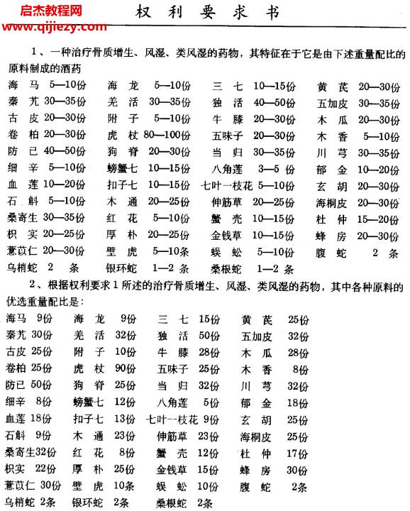 风湿类风湿秘方.png