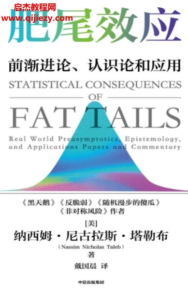 肥尾效应.png