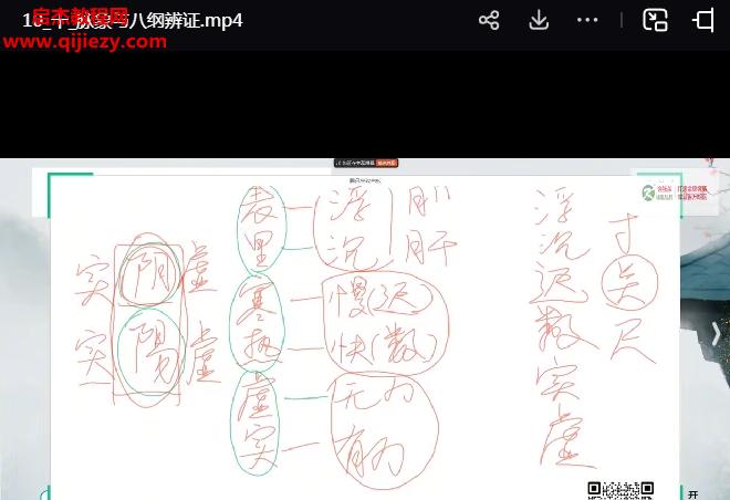 张帆脉诊.png
