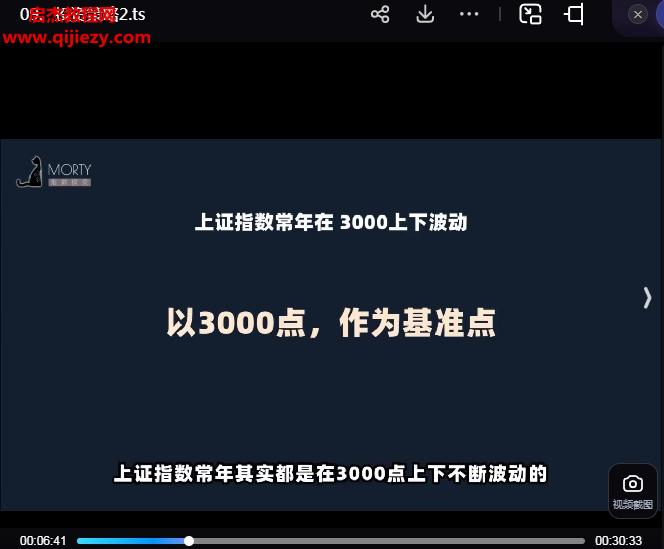 Morty指数投资系列课.png