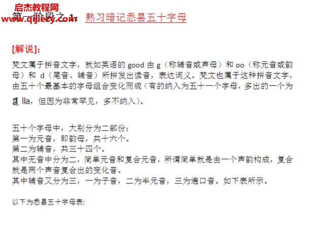 密教行者所需学习之梵文悉昙教程总结.png