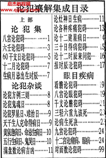 邓汉松著论犯煞解集成.png