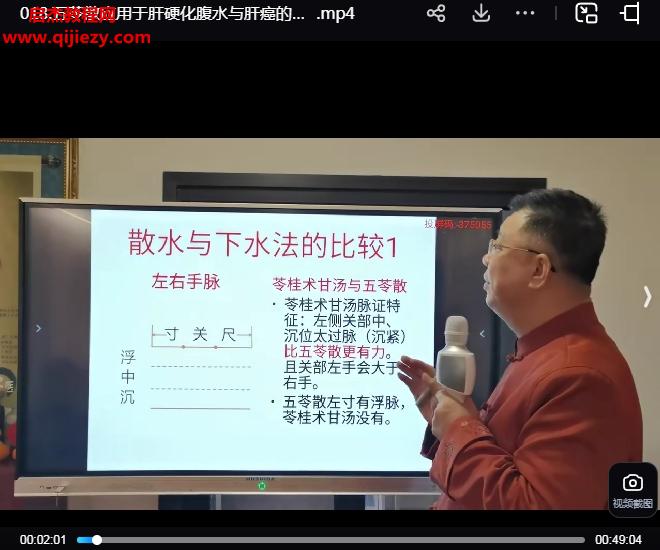 黄俊杰伊尹派仲景六病定位及脉法真传班.png