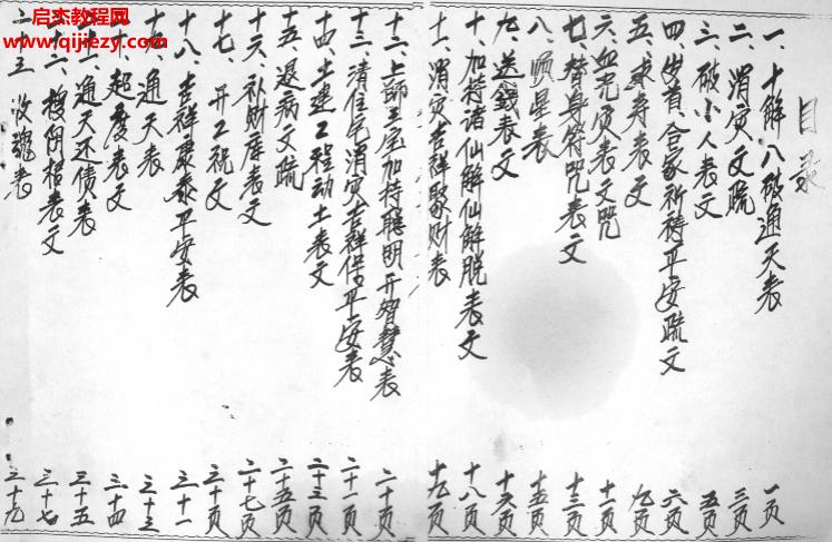 通圣山人著道家皇表集.png