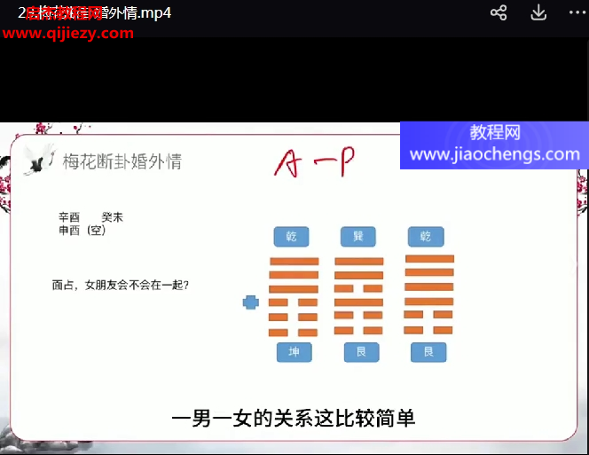 文曾梅花易数.png