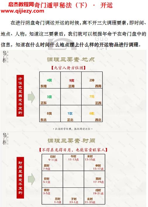 奇门遁甲秘法.png