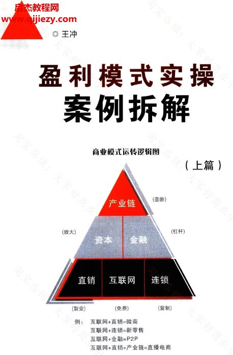 王冲盈利模式实操案例拆解.png