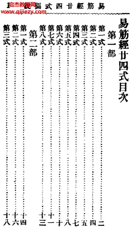 王怀琪著易筋经二十四式图说.png