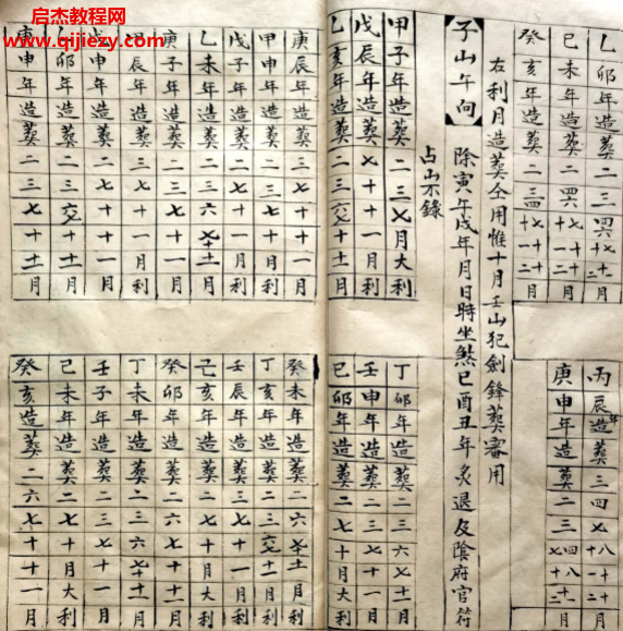 风水堪舆估计开山立向修山修向造葬辩证秘诀.png