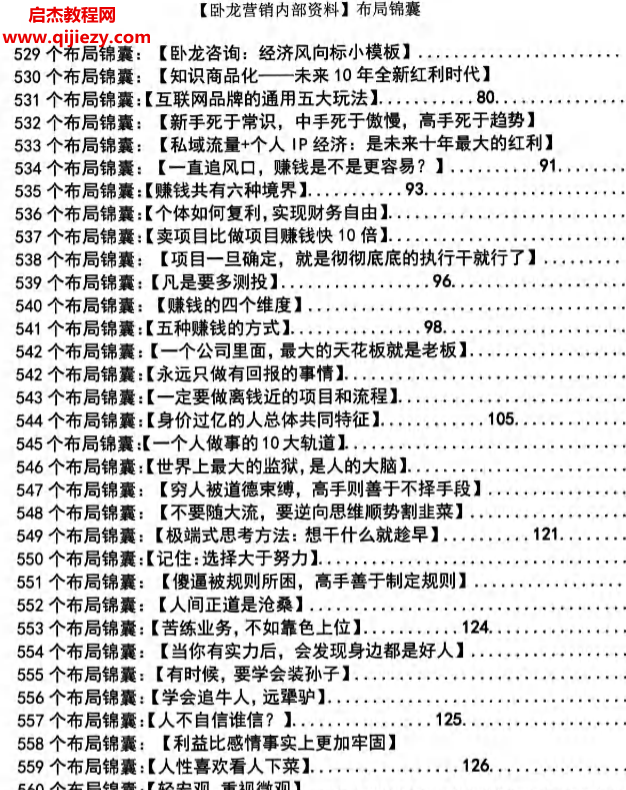卧龙布局锦囊.png